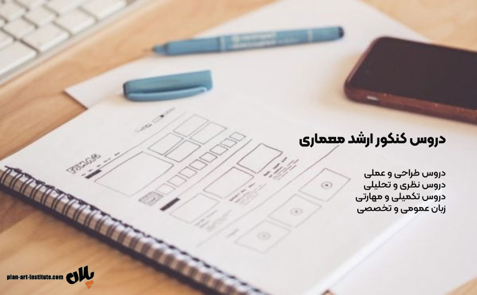 جامع ترین کلاس کنکور معماری